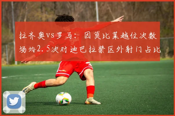 拉齐奥vs罗马：因莫比莱越位次数场均2.5次对迪巴拉禁区外射门占比降至29%，进攻效率对比